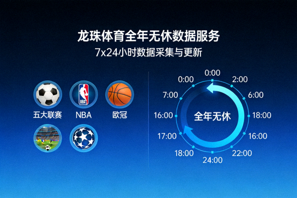 龙珠体育全年无休数据服务：覆盖五大联赛、NBA、欧冠等热门赛事的7x24小时数据采集与更新