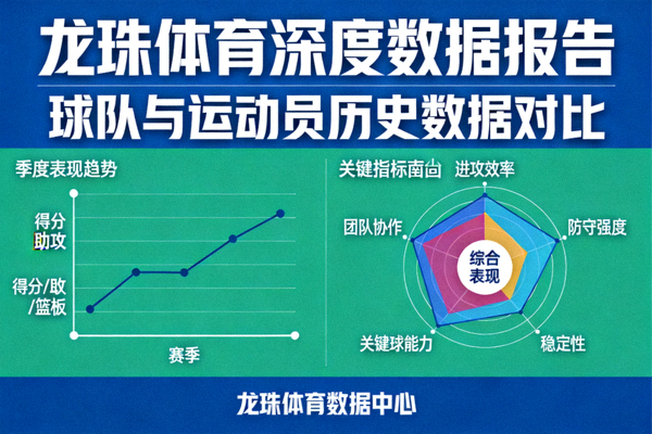 龙珠体育深度数据报告：球队与运动员历史数据对比图表，展示赛季表现趋势与关键指标雷达图