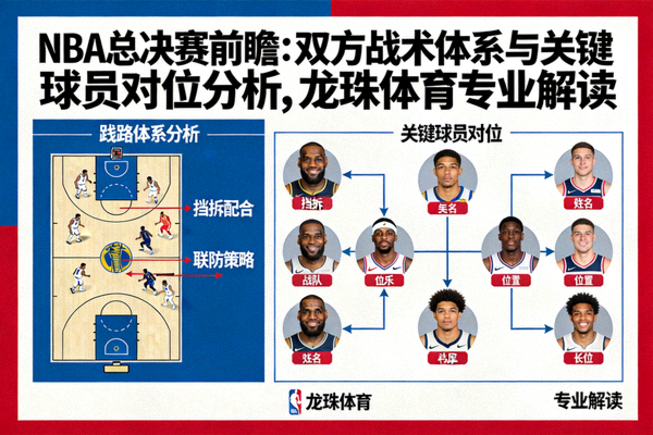 NBA总决赛前瞻：双方战术体系与关键球员对位分析，龙珠体育专业解读