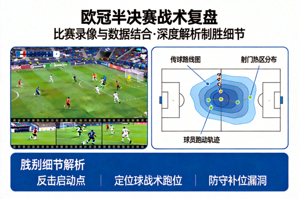 欧冠半决赛战术复盘：比赛录像与数据结合，深度解析制胜细节